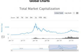 icp币值得重仓吗最新消息最新,ICP币的市场动态。