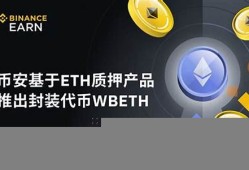 eth钱包手续费太贵(eth手续费越来越贵)