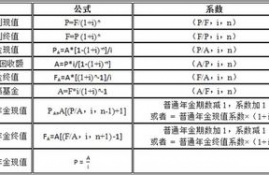 icp币是什么意思的缩写形式,icp是什么币？