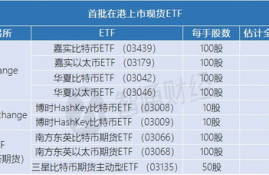 以太坊现货指导,以太坊交易应该注意什么？