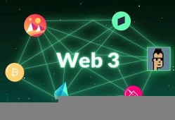 web3钱包转一次多少手续费(web3.0币)