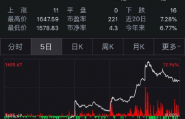 gdc数字货币行情,dgc数字货币骗局是真的吗