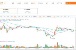 以太坊开盘时间,伦敦硬分叉在即，六年前以太坊的创世地址们在干嘛？