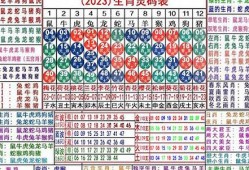 澳门彩资料2023年资料(澳门彩资料网站2021年)