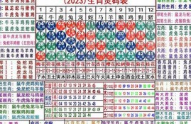 澳门彩资料2023年资料(澳门彩资料网站2021年)