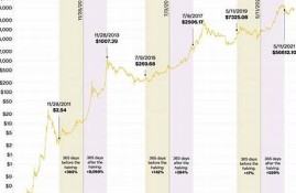 btc钱包是干嘛的(btccoin钱包)