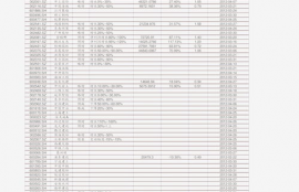 ckb币最新价格表,CKB币的最新价格表。