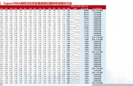 woo币2021年目标价是多少,2021年二月二龙抬头是几号？