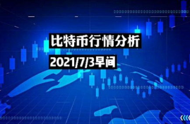 比特币行情 桌面,怎么把币安价格显示在手机桌面