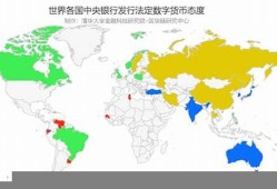 国家发行数字货币流通(数字货币流通率低说明什么问题)