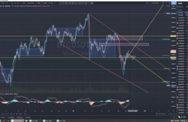 eth(以太坊)行情,2019以太币今天价格是多少