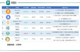 id币是什么, ID币是什么?