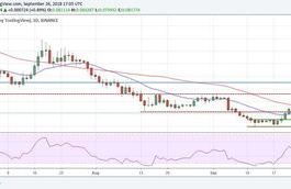 以太坊 ripple,如何搭建自己的区块链