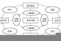 精准三期内必出一期(精准三期内必出一期是什么)