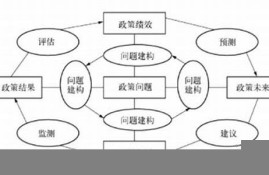 精准三期内必出一期(精准三期内必出一期是什么)