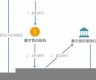 央行数字货币app下载链接(央行数字货币app下载链接)