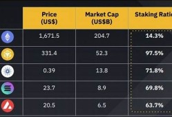 eth钱包节点文件位置(eth钱包)