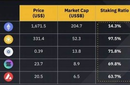 eth钱包节点文件位置(eth钱包)