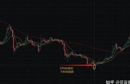 eth提现到钱包手续费(eth0.1提现)