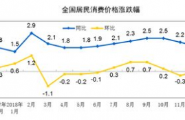 celo币前景趋势,数字货币未来发展趋势会是怎么样的呢？可以来探讨一下未来发展趋势