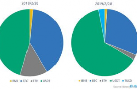 ethfi币与eth币的关系,eth是什么币