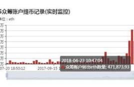 eos bm 以太坊,EOS真的会比以太坊ETH更厉害吗？