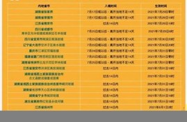 2023澳门料准资料(2023澳门资料免费更新)