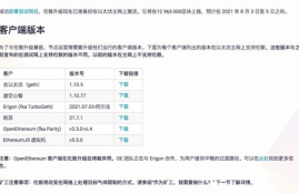 以太坊公告,鱼池F2pool：以太坊矿池会在合并完成时终止！BTC、ETC总算力创新高