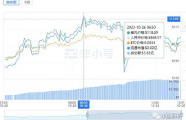 trb币暴涨原因是什么引起的,比特币暴涨的原因是什么影响因素是什么