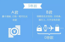 ton币理财赚钱吗是真的吗为什么,ton币可靠？是不是骗局？