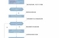 以太坊换算法,以太币.以太坊.是什么？怎么做？