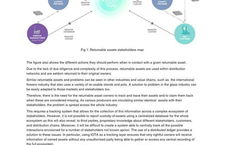 iota币落地应用,区块链系统开发-区块链交易系统开发-的核心技术有哪些？