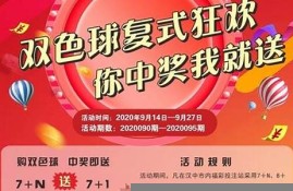 福彩双色球中奖条件(福彩双色球中奖条件最新)