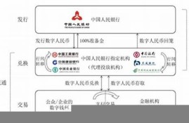 数字货币交易规则详解(数字货币交易所下载)