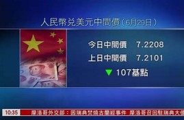 人民币兑美元中间价进口价格的影响(人民币对美元汇率中间价走低是什么意思)