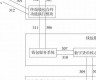 央行数字货币的设计框架(中国央行数字货币运行框架与技术解析) (2)