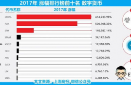 iota币前景怎样,数字货币未来发展趋势会是怎么样的呢？可以来探讨一下未来发展趋势