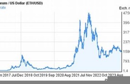 eth提币提到了etc钱包地址