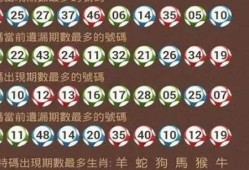 2023年香港港六+彩开奖号码(2023年香港港六+彩开奖号码今晚资料)