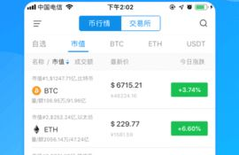 eth交易平台选择,ETH交易去哪做好一些？