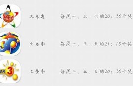 357171澳门今晚开什么(澳门今晚开奖结果+开奖记录2021年)