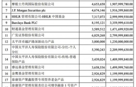 icp币发行价格是多少元啊,雷达币发行价是多少?