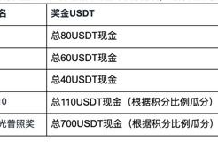 slp币的交易规则是什么,币本位合约是什么？币本位合约如何交易？