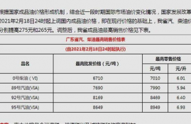 icp币价格最新消息新闻最新消息最新,成都icp办理一般要多少钱？