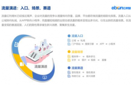 trx波场公链是什么的缩写,波场是什么？应该怎么玩？