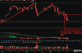 ltc币有价值吗是真的吗为什么,莱特币有什么使用价值吗？