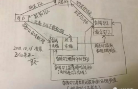 filecoin币哪里买,获得Filecoin代币哪家矿机强？