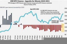 美SEC可能会在7月18日批准现货以太坊ETF(以太坊eth今日价格美元)