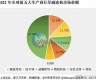 全球多国央行减速规划数字货币(全球数字货币政策)