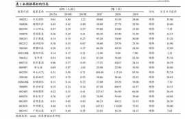 mx币价格历史走势图分析